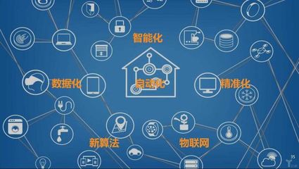 管理會計的變革浪潮 三大關鍵變化你必須了解 | CNMA快訊