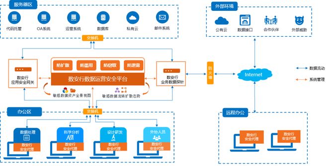 新版《互聯網信息服務管理辦法》出臺 首提數據安全，護航個人信息之路