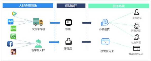 【重磅發布】2017年移動互聯網行業發展報告 全景解析與未來趨勢